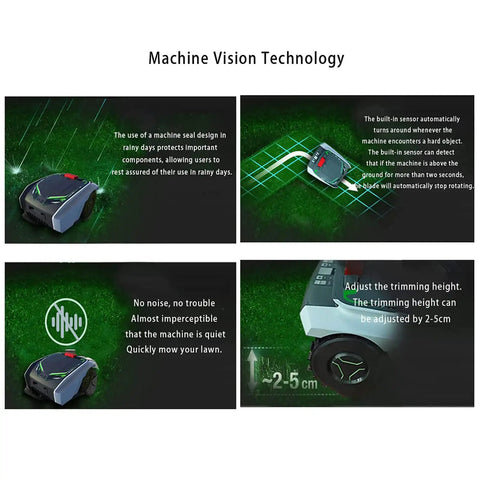 Diagram of Smart Auto Lawn Robot Mower For Yard Care With Smart Path Planning Auto Charging Weatherproof Build Quiet Operation