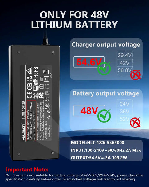 48V Lithium Battery Charger For Electric Bikes UL Certified 54.6V 2A Fast Charger With Auto Shutoff Intelligent Temperature Control And Fire Resistant Case For 48V E Bike Batteries Only