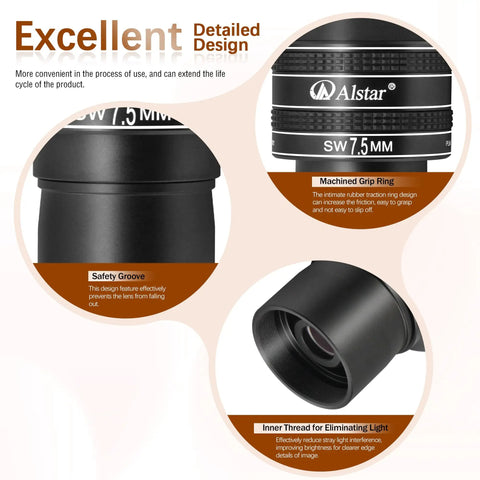 1.25-Inch 58 Degree 7.5mm Planetary Eyepiece for telescope showcasing design features like machined grip, safety groove, and inner thread.