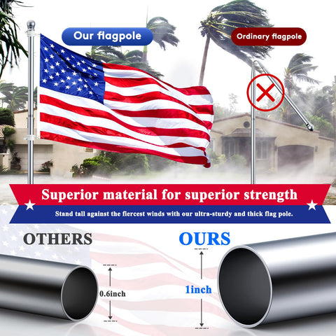 Comparison of Six Foot Flag Pole Kit With Tangle Free Spinning Design Weather Resistant Rustproof Stainless Steel Pole for 3x5 flags
