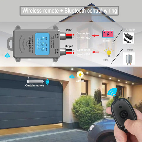 Smart Wireless Relay Switch with Bluetooth and 12V DC Power 433MHz RF and 2 4G connectivity for remote control in home automation setup