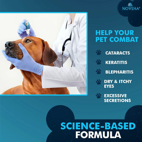 NOVEHA Pet Drops Wash advertisement: brown dog during veterinary exam as clinician with blue gloves applies drops; NOVEHA logo visible.