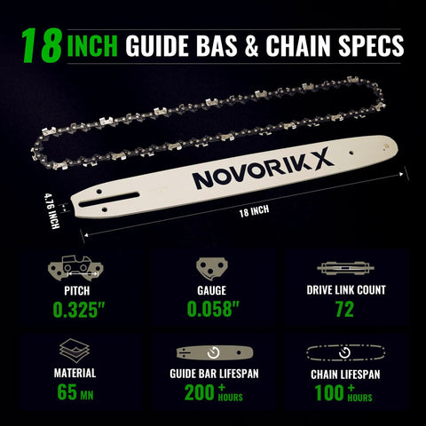 Top Tier 18 Inch Chainsaw Guide Bar And Replacement Chain Featuring 72 Drive Links With 0.325 Low Profile Pitch And 0.058 Gauge setup with specs.