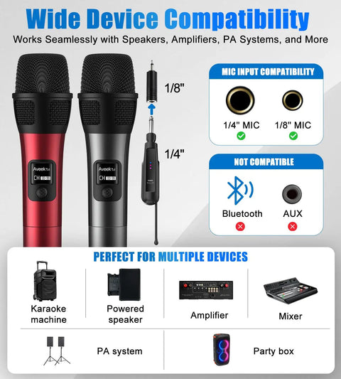 Diagram showing Ultra Long Range Wireless Microphone System With 262Ft Stable Transmission And 40Hour Battery compatibility with devices.