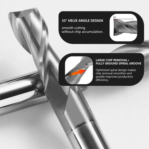 Close-up of Three Piece Three Thirty Second Inch Carbide End Mill Set With Two Flutes HRC 55 AlTiN Coated Square End Mills design feature.