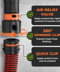 Upgraded 7 Pcs Dust Collection Hose Adapter Kit with Rotating Clamps featuring air-relief valve and 360-degree spinning clip.
