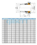 Heavy Duty Carbon Mechanical Shaft Seal With Ceramic Ring And Nbr Gasket For Single Coil Water Pump Repair Fits Various Sizes Like 28Mm dimensions diagram with sizes and measurements.