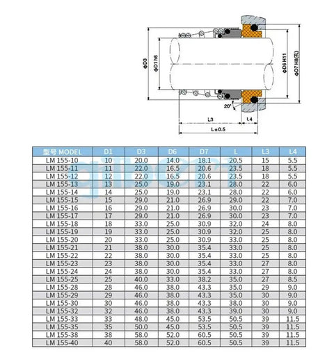 Heavy Duty Carbon Mechanical Shaft Seal With Ceramic Ring And Nbr Gasket For Single Coil Water Pump Repair Fits Various Sizes Like 28Mm dimensions diagram with sizes and measurements.