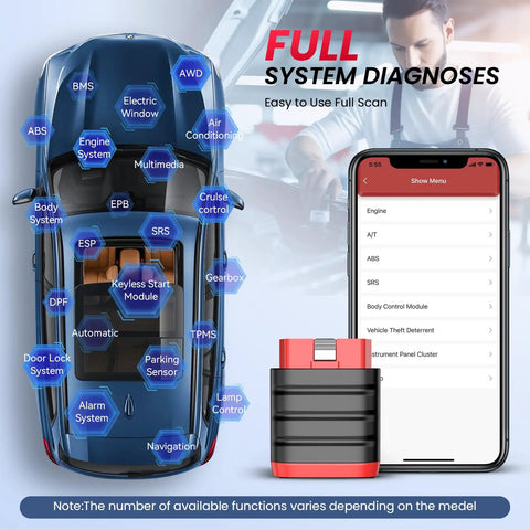 All In One OBD2 Bluetooth Diagnostic Tool For iOS And Android With Full System Car Scan and Check Engine Light Codes displayed with car diagram and smartphone app