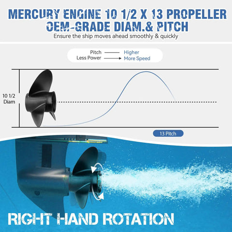 Ten And One Half By Thirteen Inch Aluminum Outboard Propeller For Mercury Outboard Engines 30 To 70HP Right Hand Three Blade