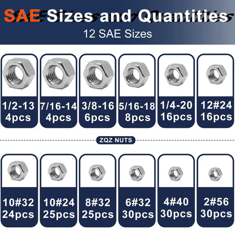 Image showing various SAE sizes and quantities of nuts from 2 In 1 SAE And Metric Hex Nut Set In Stainless Steel 510 Piece Nut Kit.