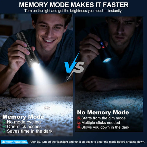 Comparison of Rechargeable Flashlight High Lumen Tactical LED Light With Memory Function vs No Memory, highlighting brightness and ease.