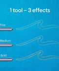 Cricut Foil Transfer Kit: 1 tool with interchangeable tips (Fine, Medium, Bold) shown on blue background