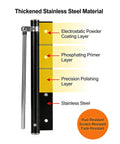 Heavy Duty Stainless Steel Door Closer For Home Use With Safety Spring Adjustable Closing And Catch Speed cross-section view.