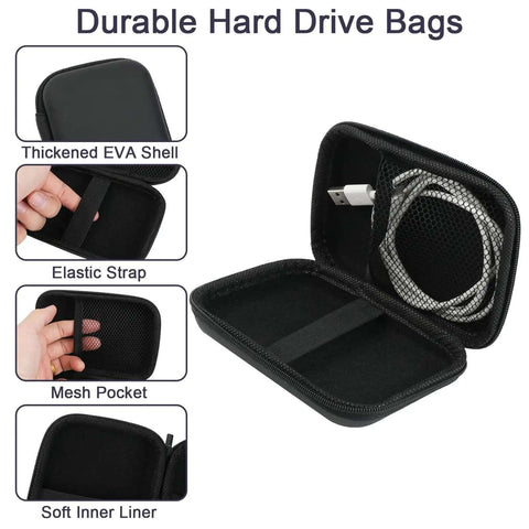 Legit Eva Hardshell Power Bank Case With Heavy Duty Zipper For Fast Chargers And Wireless Earbuds Plus Tangle Free Cable Travel Stash Pouch And Shockproof Gear Sleeve For Daily Grind And Weekender Vibes, showing thickened EVA shell and elastic strap.