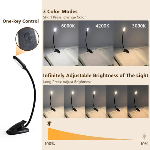 Rechargeable Clip On Book Light With Eye Care 3 Color Temperatures Blue Light Blocking Filter stages of light and control button