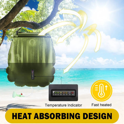 Solar Shower Bag 5 Gal 20L For Camping And Beach Trips, Heats Water To 113 Fahrenheit In 3 Hours With Direct Sun shown with temperature gauge and sun rays.