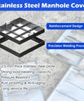 Rugged Recessed Drain Cover For Lawn, Driveway And Patio, Heavy Duty 42 By 42 Inch Outdoor Storm Drain Panel with reinforcement design