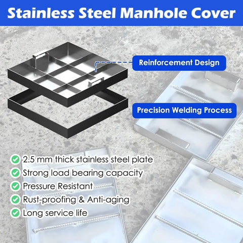 Rugged Recessed Drain Cover For Lawn, Driveway And Patio, Heavy Duty 42 By 42 Inch Outdoor Storm Drain Panel with reinforcement design