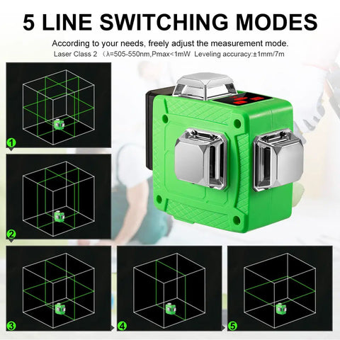 3D Laser Level with multiple line modes and green laser, showcasing self-leveling and manual options with 360 degree coverage