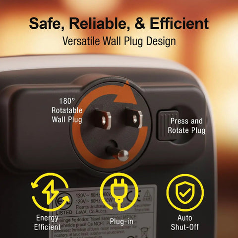 Compact Plug In Wall Outlet Space Heater Drops Kickin Turbo Heat For Spaces Up To Two Hundred Fifty Sq Ft with 180° rotatable plug design.