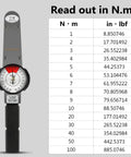 0-100 Nm Dial Indicator Torque Wrench For Accurate Torque Testing Indicating Torquemeter Precision TLB Tool With Adjustable Zero Handy Wrench Design For DIYers And Pros, silver-black dial