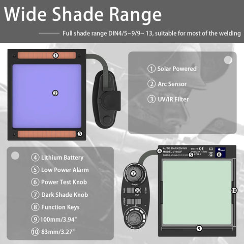 Diagram showing features of Auto Darkening Welding Helmet With Solar Power True Color Display Large Viewing Window Four Arc Sensors Wide Shade Range 4 To 5 9 To 9 13 Welder Mask For Pro Welders