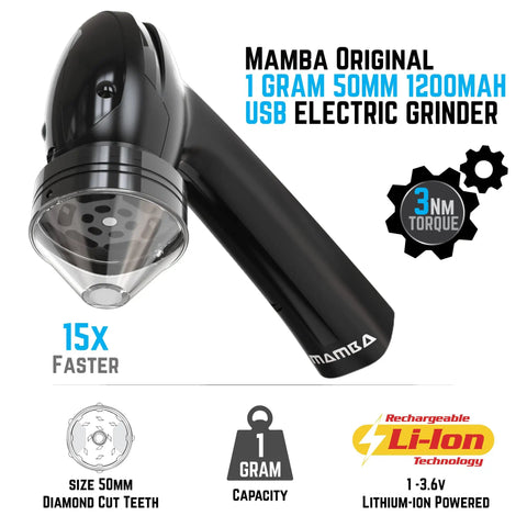 Electric Spice Grinder For One Handed Use USB Rechargeable Mini Grinder With 1 Gram Capacity Sharp Aluminum Teeth