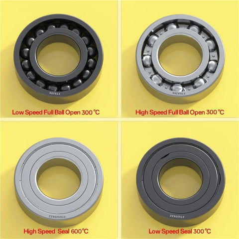 Top Shelf High Heat Resistant 6900 Series Miniature Ball Bearings Double Sealed Chromium Steel For Electric Motors And 3D Printers, showing four types.