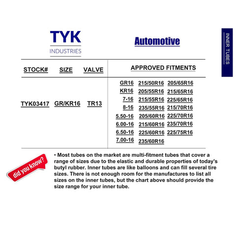 Information chart for tire inner tubes with approved fitments and valvessizes including various tire dimensions.
