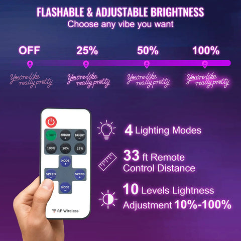 Youre Like Really Pretty Pink LED Neon Sign 27.5 By 12 Inch Wall Decor With Remote Control 4 Flash Modes And Adjustable Brightness Ideal For Parties Weddings Living Rooms For Any Space Or Event