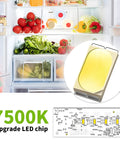 Open refrigerator with fruits and vegetables; Super Bright 7500K Refrigerator LED Replacement Light Kit 3 Pack W10515058 and W10515057 inset view.