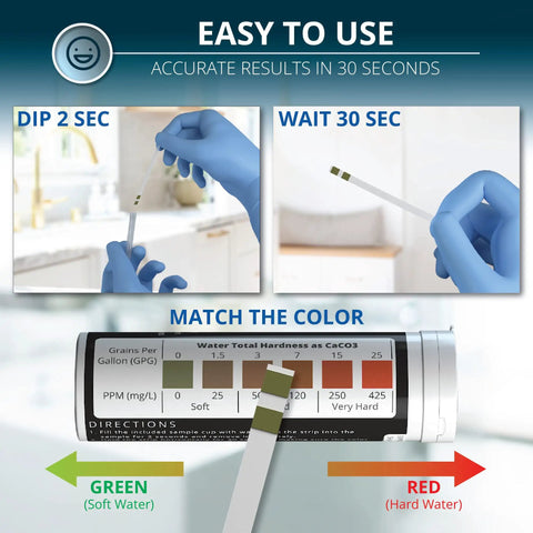 DoubleCheck Water Hardness Test Kit With 200 Strips And Sample Cup For Easy At-Home Hard Water Testing, dual pad readout image