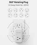 Heavy Duty Multi Plug Outlet Extender With Dual PD 20W USB C Fast Chargers And Three AC Sockets Flex Your Tech Stash At Home Or On The Go Without Cable Drama Ever showing a white 360° rotating plug design.
