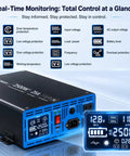 Heavy Duty Battery Backup Keeps Your Basement Dry No Sweat Dual Sump Pump Setup Built Tough For Hurricanes And Blackouts real-time monitoring display.
