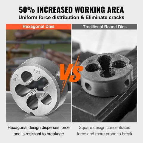Comparison of hexagonal and traditional round dies from 80-Piece Tap And Die Set With Metric And SAE Taps And Dies Heavy Duty Bearing Steel Threading Kit