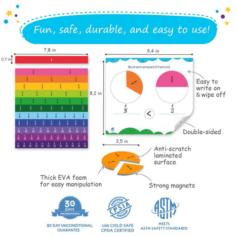 Image of 166 Piece Magnetic Fractions Kit For Hands On Math Learning with fraction strips, circles, and product details.