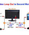 BNC video loop setup with main and second monitors using 18.5 Inch 4K Upscale Pro-Grade Security Monitor With SSAA, HDMI Downscaled 4K, BNC In Out, VGA, And VESA Mount, Ultra-Smooth CCTV Display For Round-The-Clock Surveillance And Home Office Monitoring.