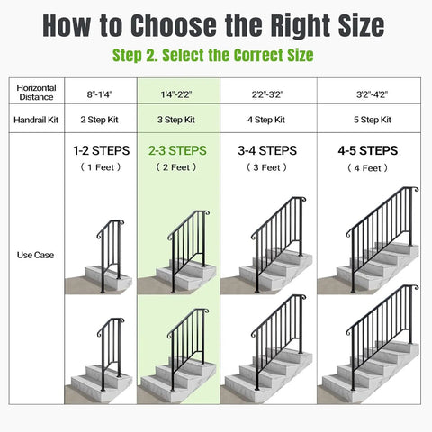 How to Choose the Right Size Hella Secure 2 Pack Outdoor Stair Handrails For 2 To 3 Steps rock solid galvanized metal details.