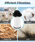 Diagram showing HEPA Pre Motor Filter Compatible With Home Pro Pet Air Plus And NeoVac Elite alongside filtration examples like pet hair and dust