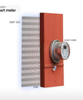 Magnetic Shielding Film For LF And HF Radiation, 8 Inch By 12 Inch Sheet shown in smart meter application on wall