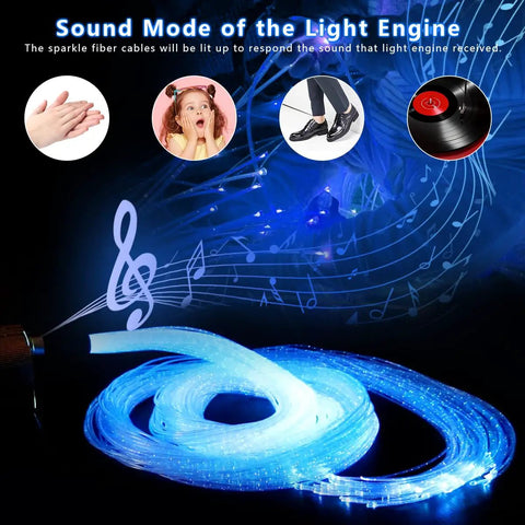 Fiber Optic Sensory Light Engine With Twinkle RGBW And Music Activation showing blue illuminated cables in sound mode