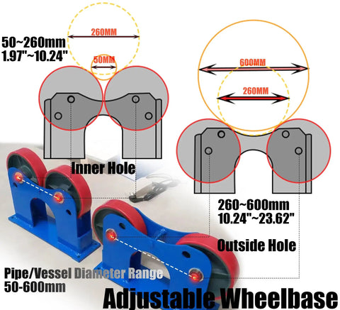 Pipe Welding Rotator For Tanks And Pipes, 2204 Lb Turning Rolls With Linkage, 50-600 mm diameter, adjustable wheelbase
