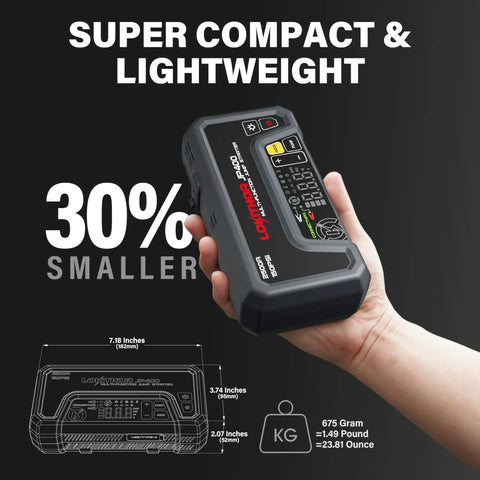 Person holding Powerful 2500A Jump Starter With Air Compressor And Tire Inflator, Portable 12V Car Battery Booster, compact design.