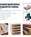 Intended applications for the slab flattening router bit set including MDF, plywood, with CNC router images and material samples.