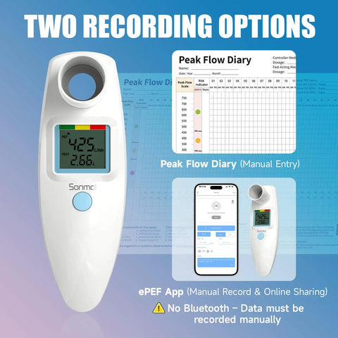 Digital Peak Flow Meter With Color Indicators For PEF And FEV1, Clinical Grade Lung Function Tester With Differential Pressure Sensor, Home Use Asthma Monitoring, Easy Readouts For Accurate Daily Breath Tracking on white device