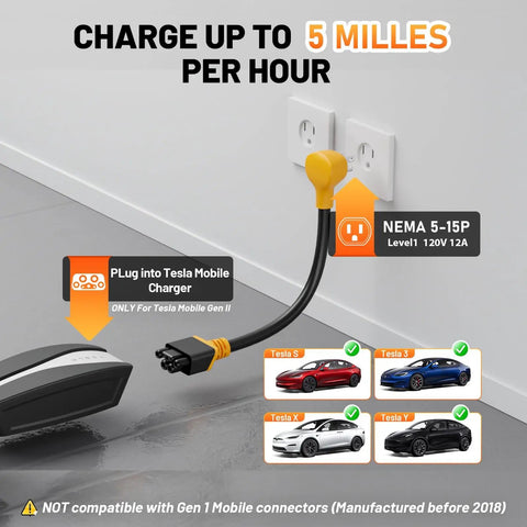 Drop The Standard 120 V Wall Adapter Right Into Your Tesla Gen Two Three Mobile Connector For Easy Home Charging On Model Three Y S X Road Trips With Zero Fuss Today - NEMA 5-15 plug used with Tesla charger.