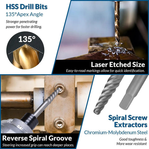 39 Piece Bolt Extractor And Drill Bit Kit For Damaged Fasteners Including Frozen Studs Rusted Rounded Off Bolts And Screws Easy Out Set With Multi Spline Extractors To Conquer Tough Stubborn Bolts shown with HSS drill bits and laser etched size gauge.