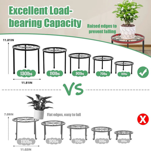 Solid Fit Five Piece Metal Plant Stands For Indoor And Outdoor Layouts Low Profile Flower Pot Racks With Heavy Duty Iron Frame For Houseplants And Patio Vibes