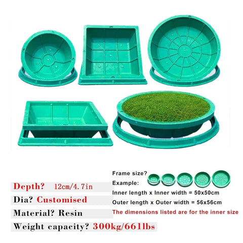 Durable Round Septic Lid With Frame For Lawn Drainage And Pull Hole Recessed Sewage Cover 39.4x39.4In Boss Level Yard Solution